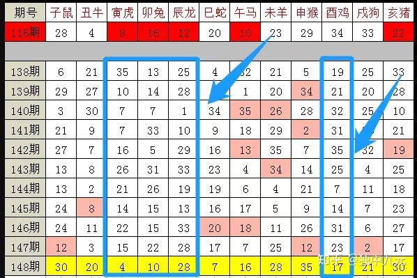 探究十二生肖与数字49的奇妙联系 —— 真挚释义解释落实