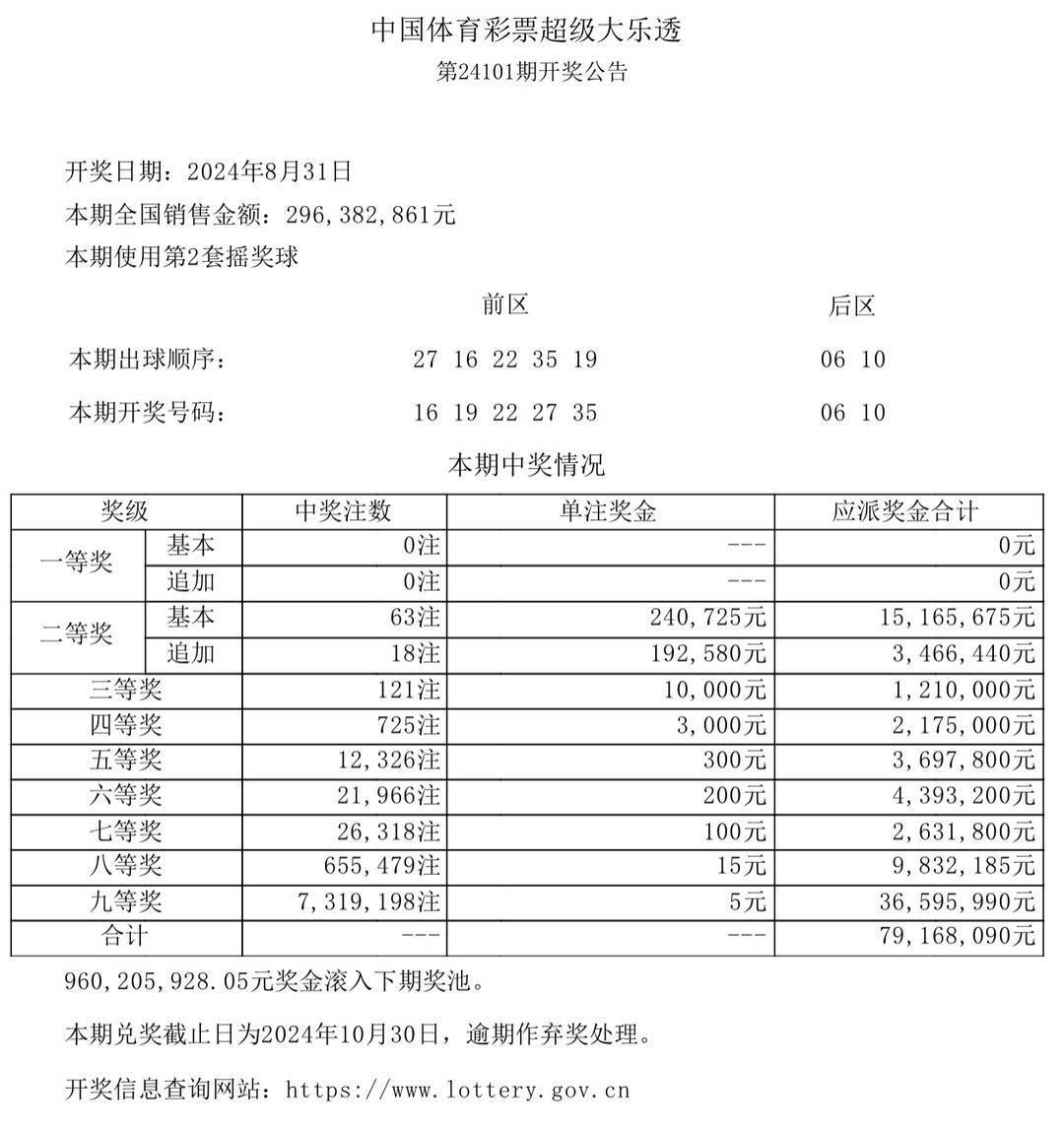 澳门彩票开奖结果揭晓，解读未来与落实行动的关键时刻