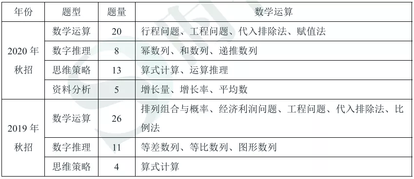 新澳2025年精准资料大全深度解析与落实策略