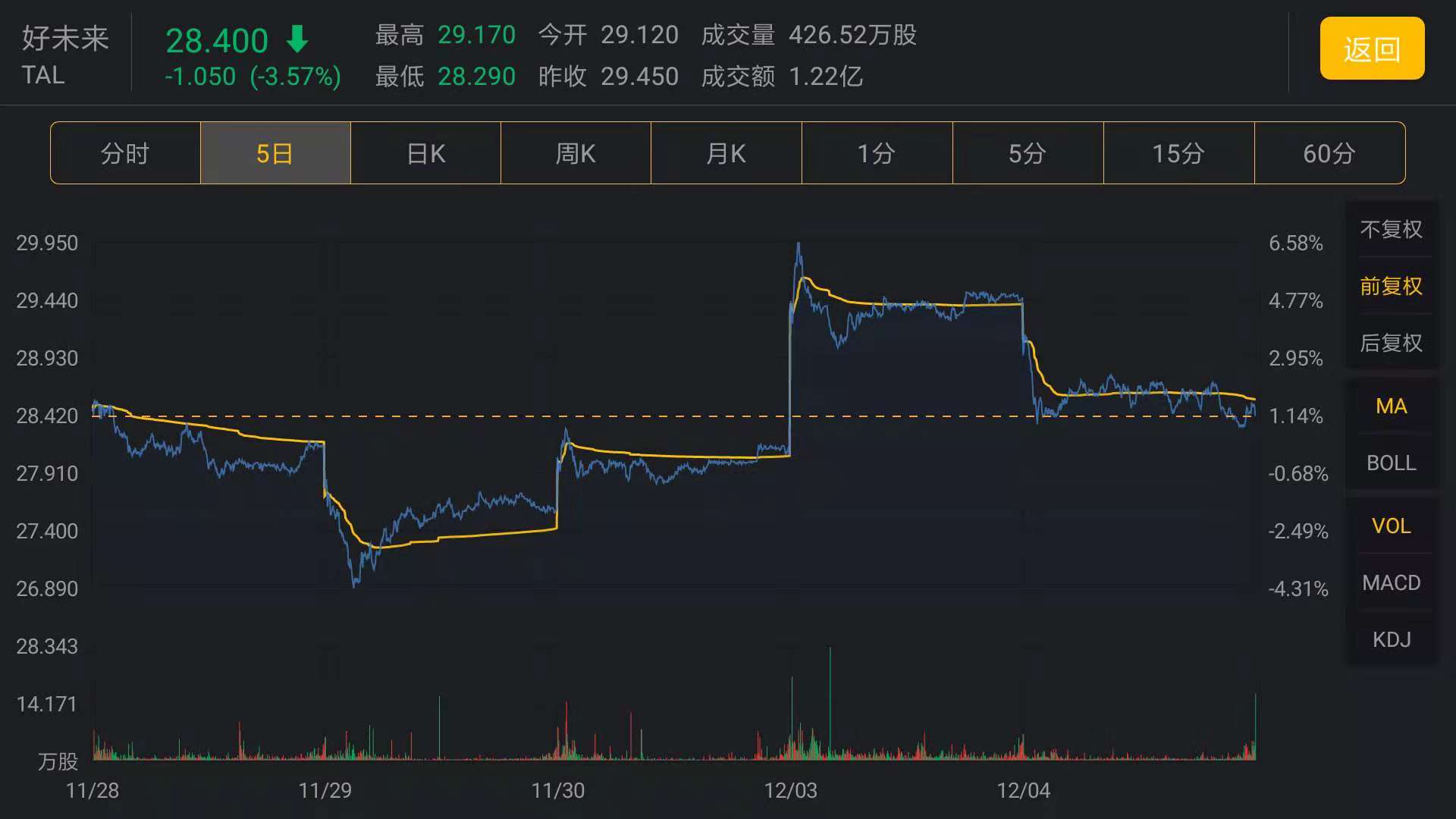 澳门今晚开特马与开奖结果走势图的深度解析与链解释义落实