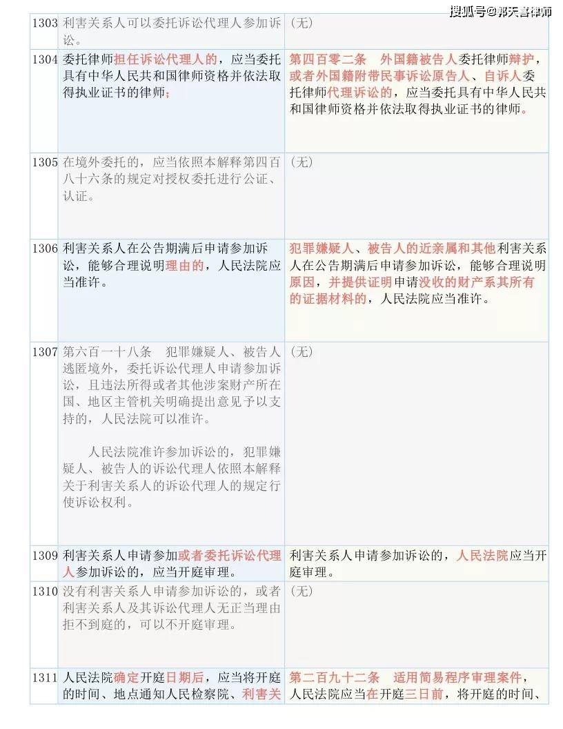 关于新澳精准资料免费的释义解释与落实策略的文章