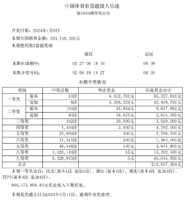 新奥天天彩免费资料最新版本更新内容解析与性计释义的落实