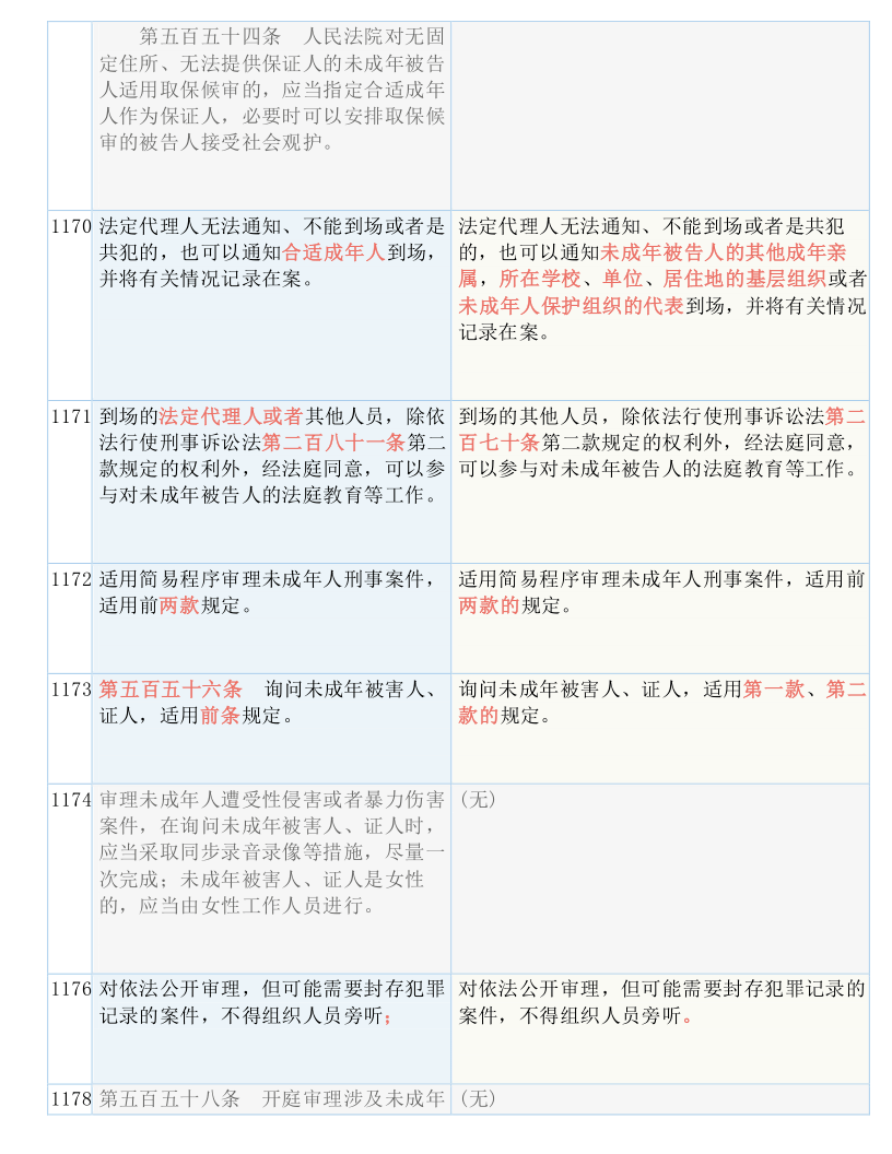 澳门最精准正最精准龙门释义解释落实