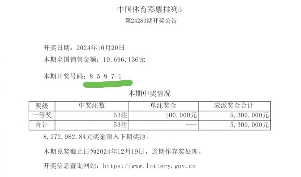 关于最准一肖一码一一子中特7955的思释义解释落实的文章