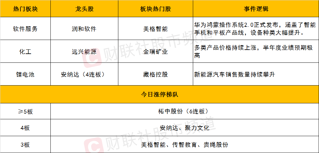 迈向2025年，天天开好彩的智慧与策略——周期释义、解释及落实