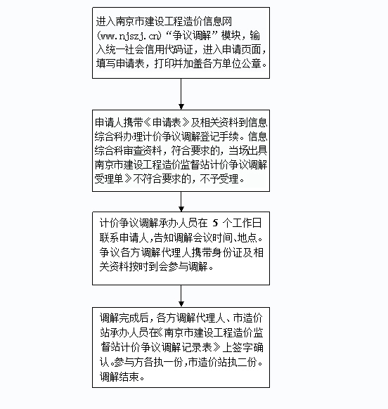 新澳门资料免费长期公开，业业释义解释落实