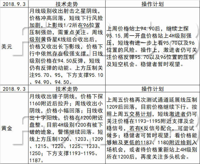 新澳天天开奖资料大全最新精细解读与释义落实，第54期至第129期深度剖析