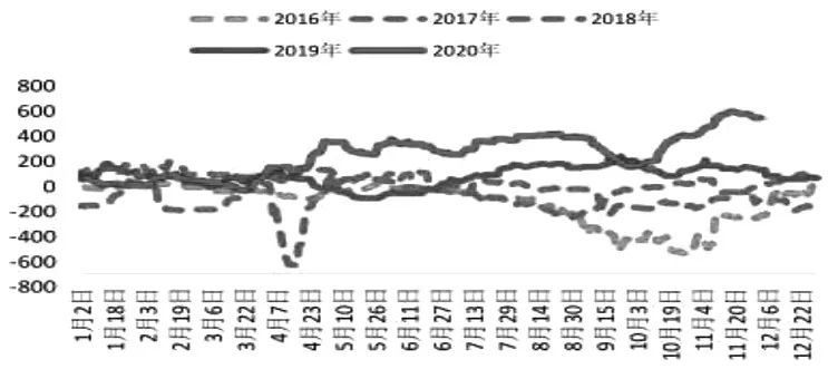 新澳2025年精准正版资料与实效释义，资料落实的深度解析