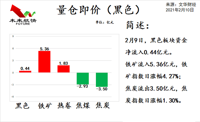 探索未来，2025新澳精准资料大全与速度释义下的高效落实策略