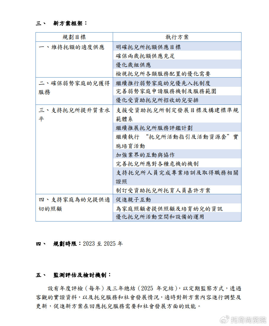 探索未来，关于新奥正版资料的免费获取、识别释义与落实策略