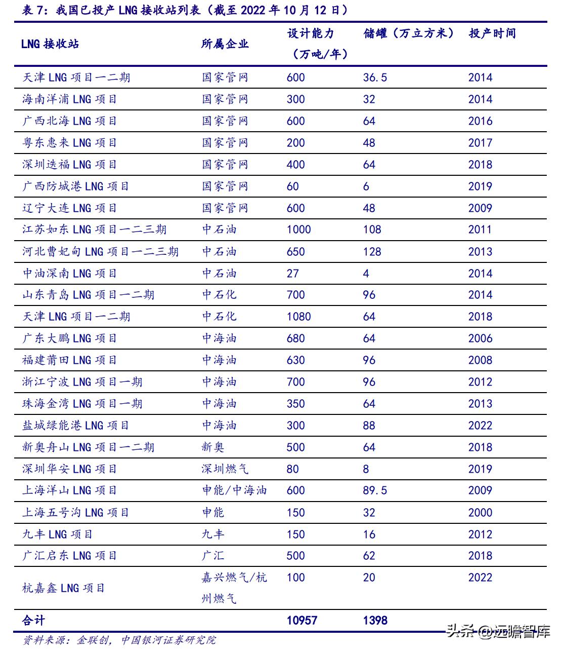 揭秘2025新奥精准资料，免费获取、有效释义、解释与落实行动