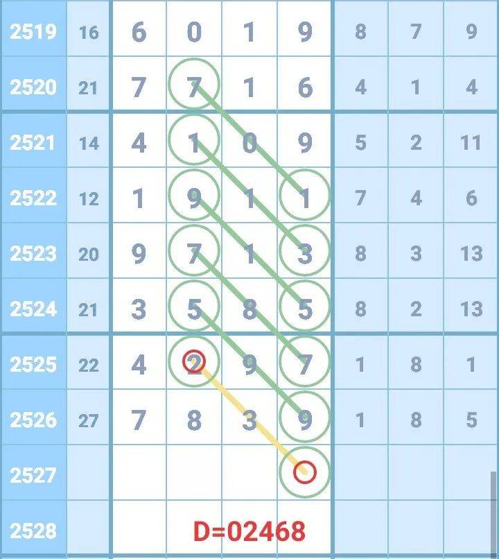 最准一肖一码一一子中特7955，定制释义解释落实