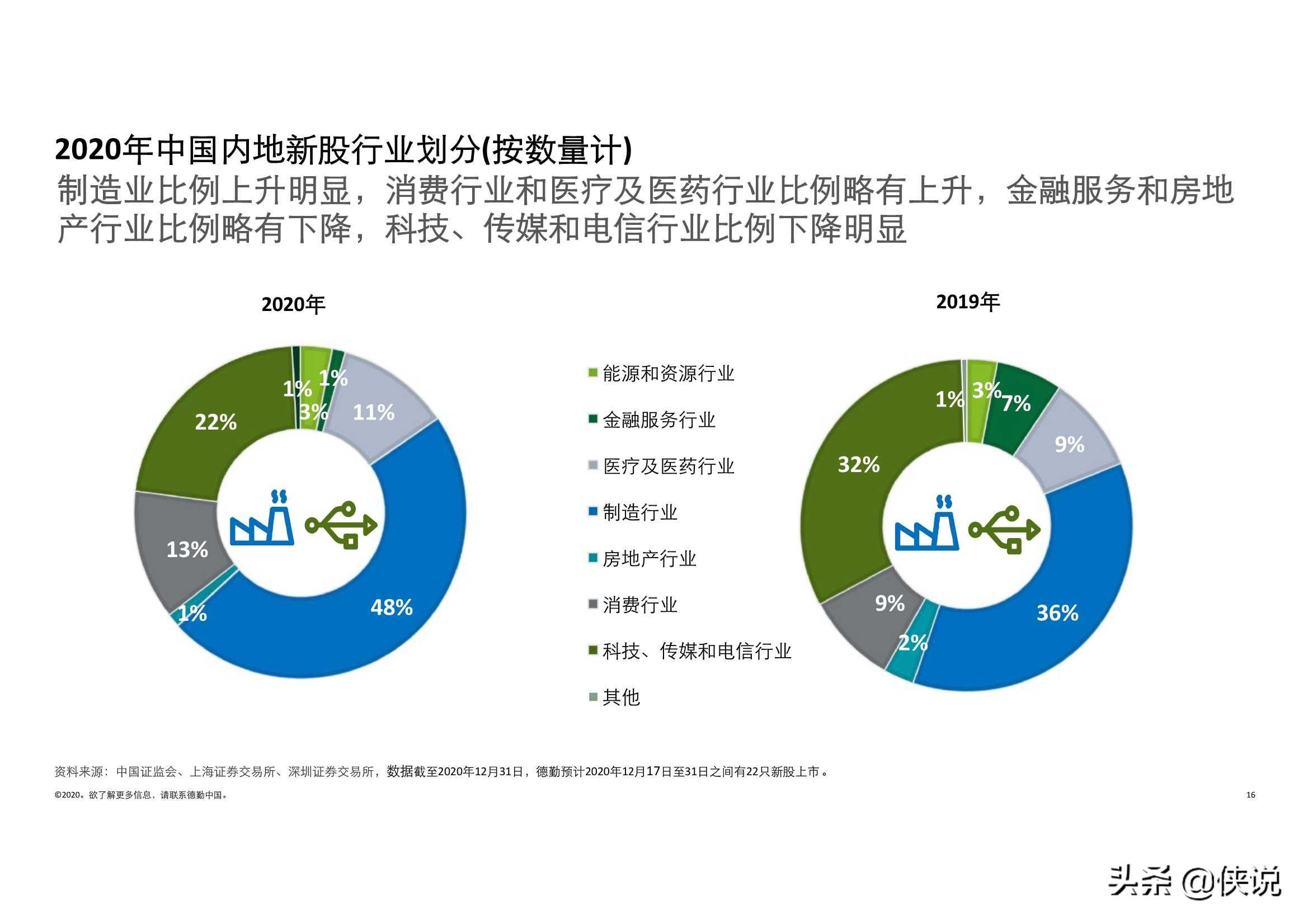 香港资料大全正新版，透达释义、解释与落实的未来展望（2025版）