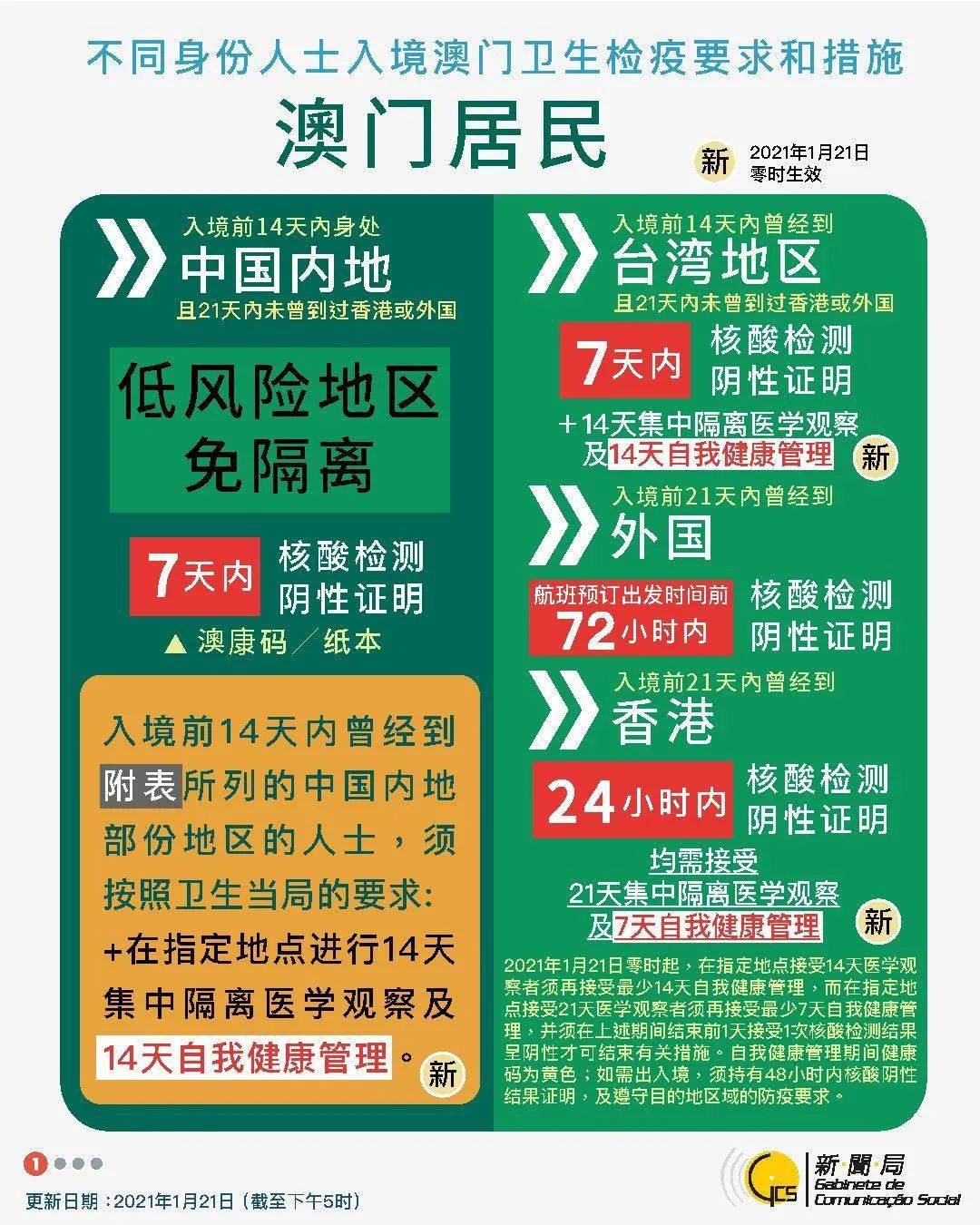 2025年新澳门王中王免费战术释义解释落实详解