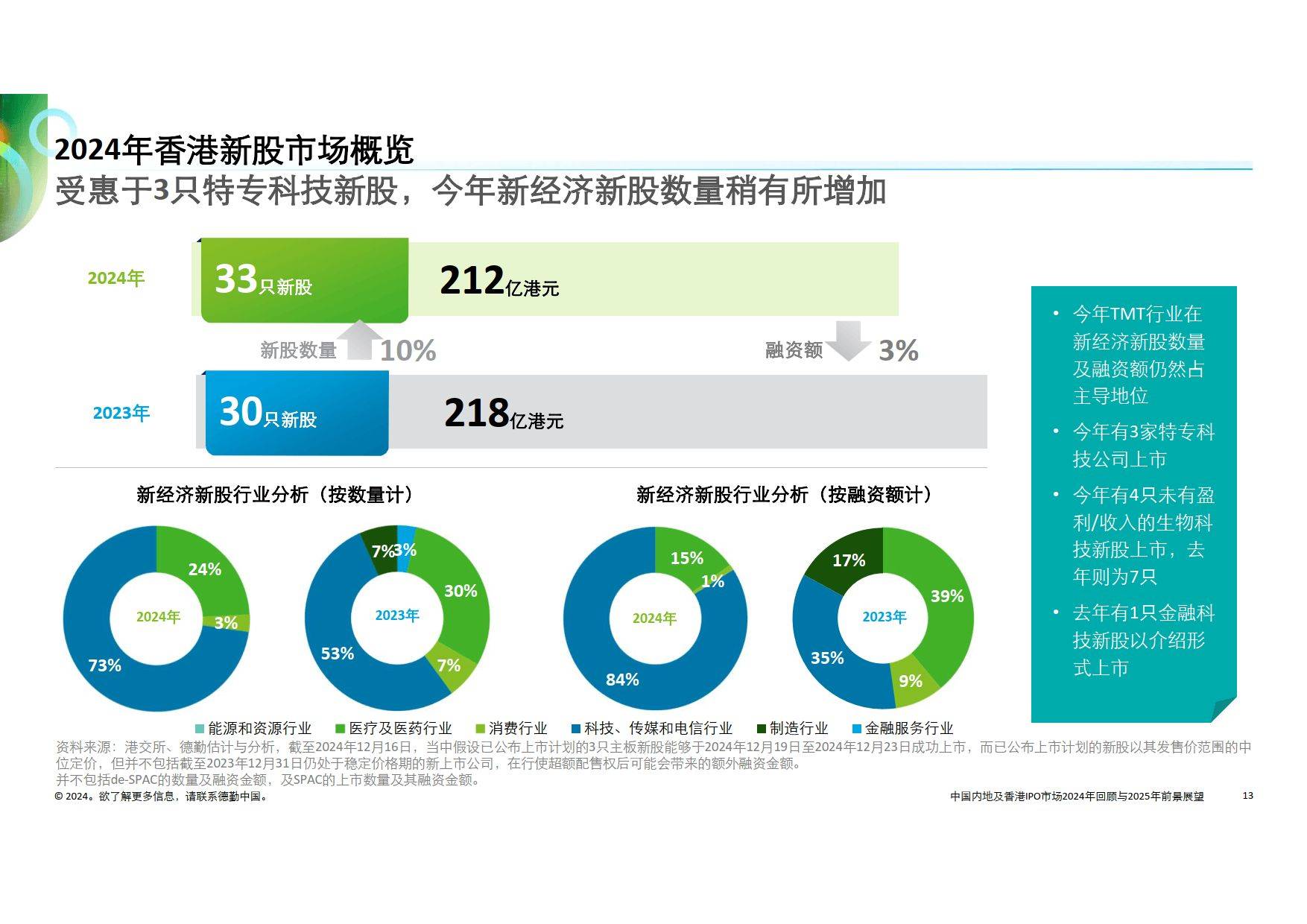 香港2025精准资料集成释义解释落实战略白皮书