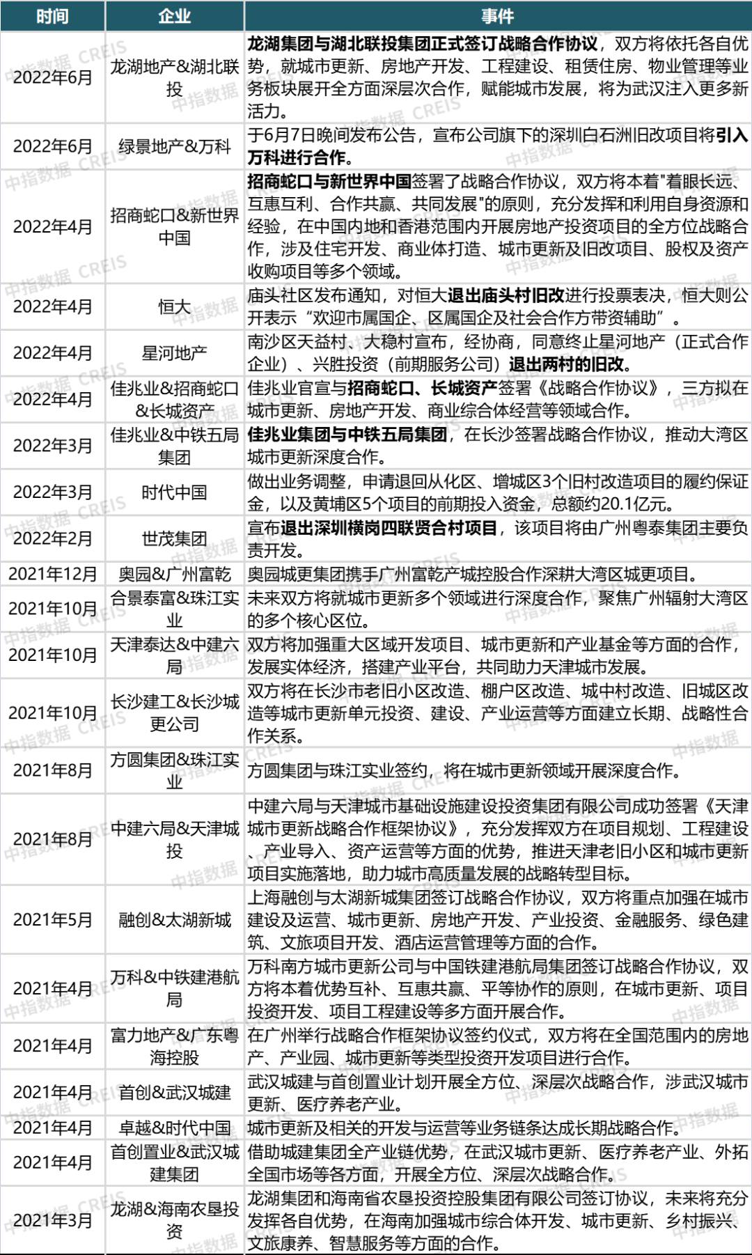 新澳2025大全正版免费，虚拟释义解释与落实策略