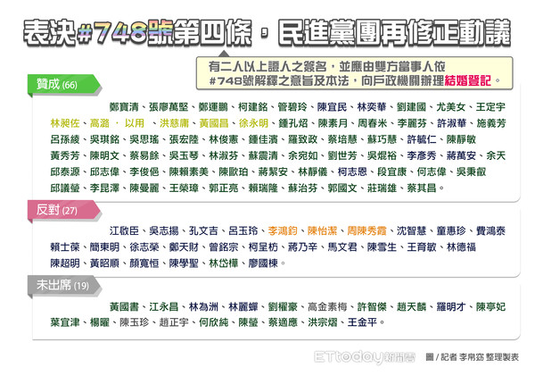 新澳今晚上9点30开奖结果与公关释义解释落实