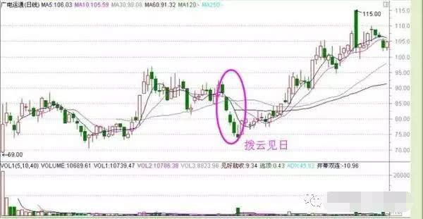 澳门特马第160期开奖预测与利润释义，落实的重要性