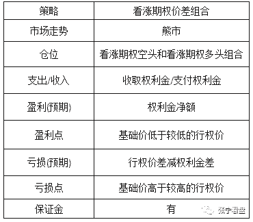 一码一码中奖免费公开资料与盈利释义解释落实