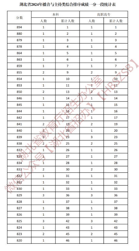 澳门开奖结果及开奖记录表013，揭秘与解读