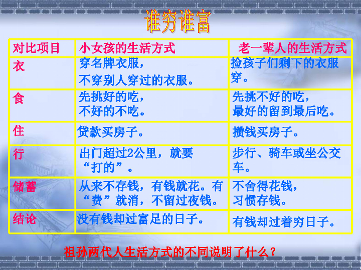 探索7777788888管家精准管家婆，免费服务的追根释义与落实解析