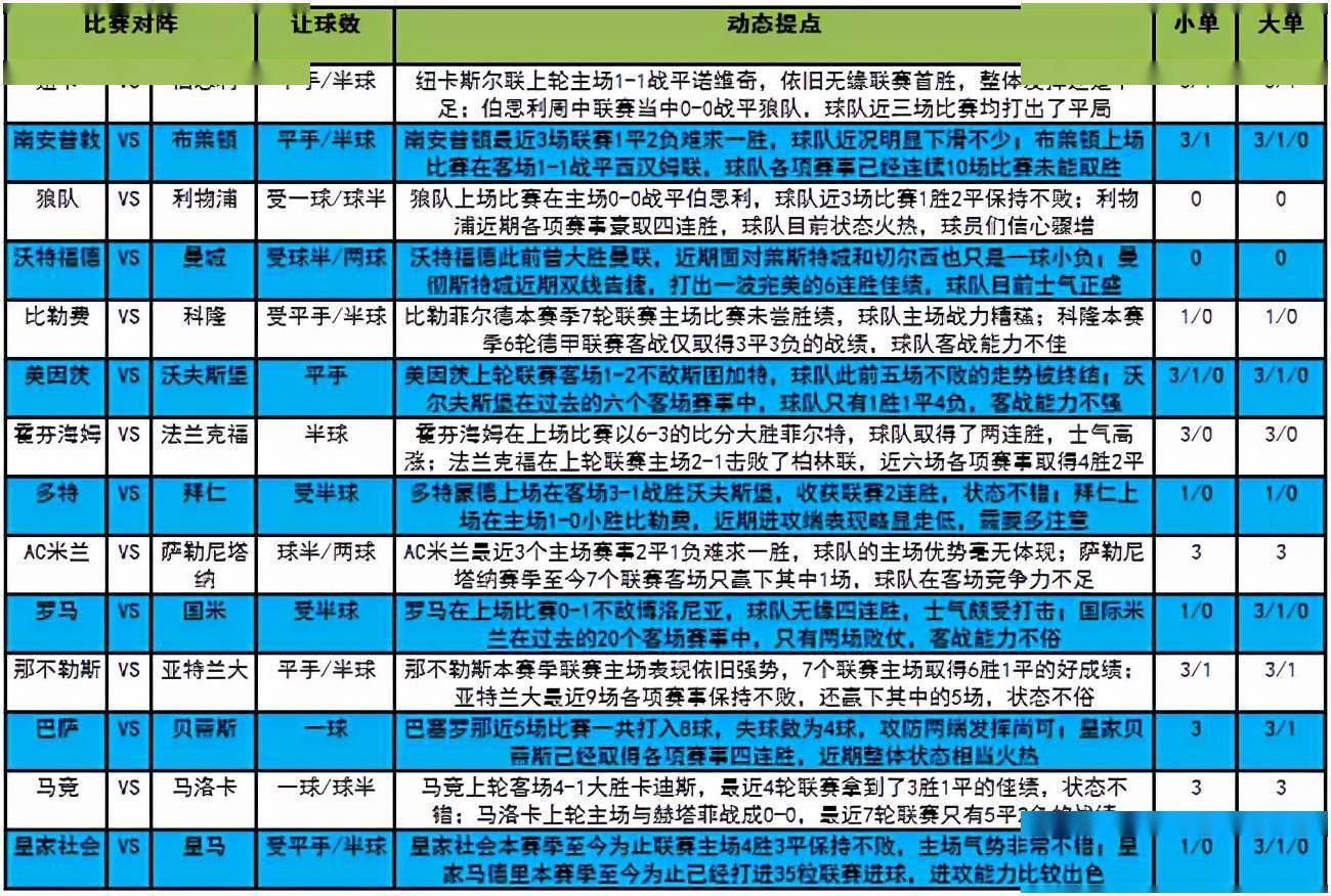 今晚澳门特马的开奖结果及解释落实的重要性