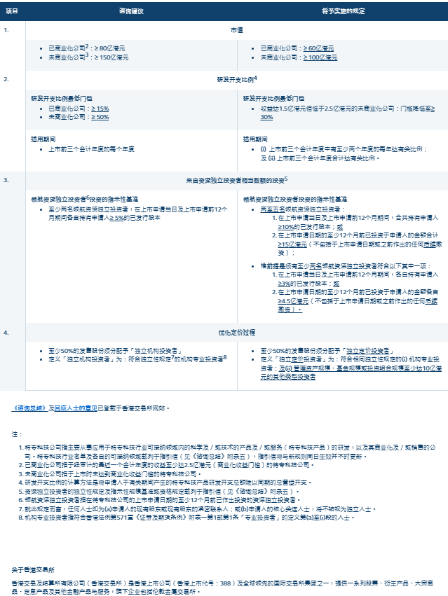 澳门今晚特马开什么，探索与解读降低释义解释落实的重要性