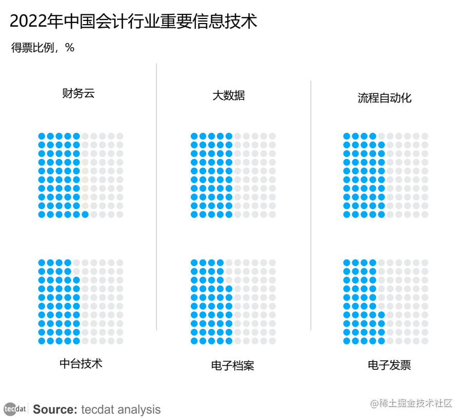 管家婆一肖一码，揭秘神秘数字背后的文化释义与实际应用