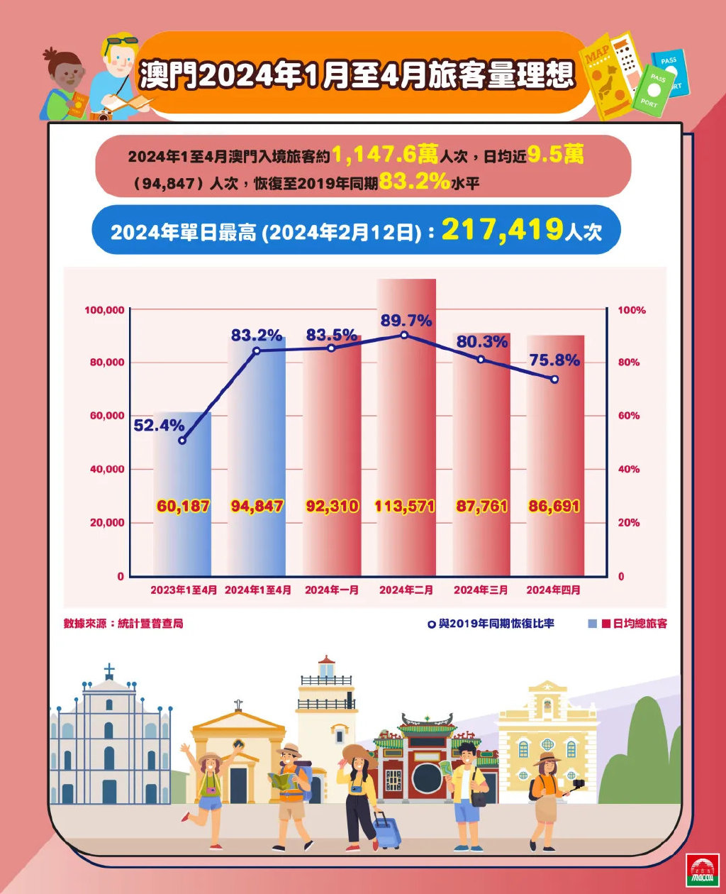 探索澳门正版资讯世界，精准、免费与公平释义的落实