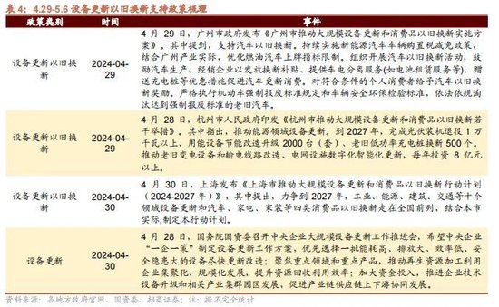 澳门正版资料免费大全挂牌在2025年的发展与性分释义解释落实