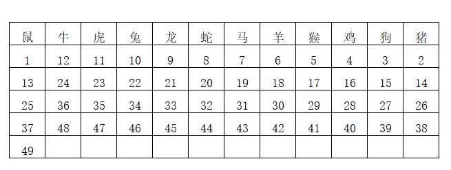 2025年香港开奖结果，新市释义解释与落实展望