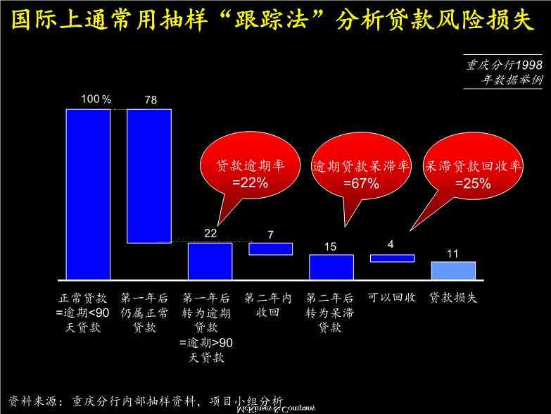 澳门正版开奖资料免费大全特色与风险释义解释落实的研究报告