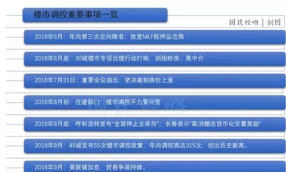 解析未来，2025特大牛市的预测与准备