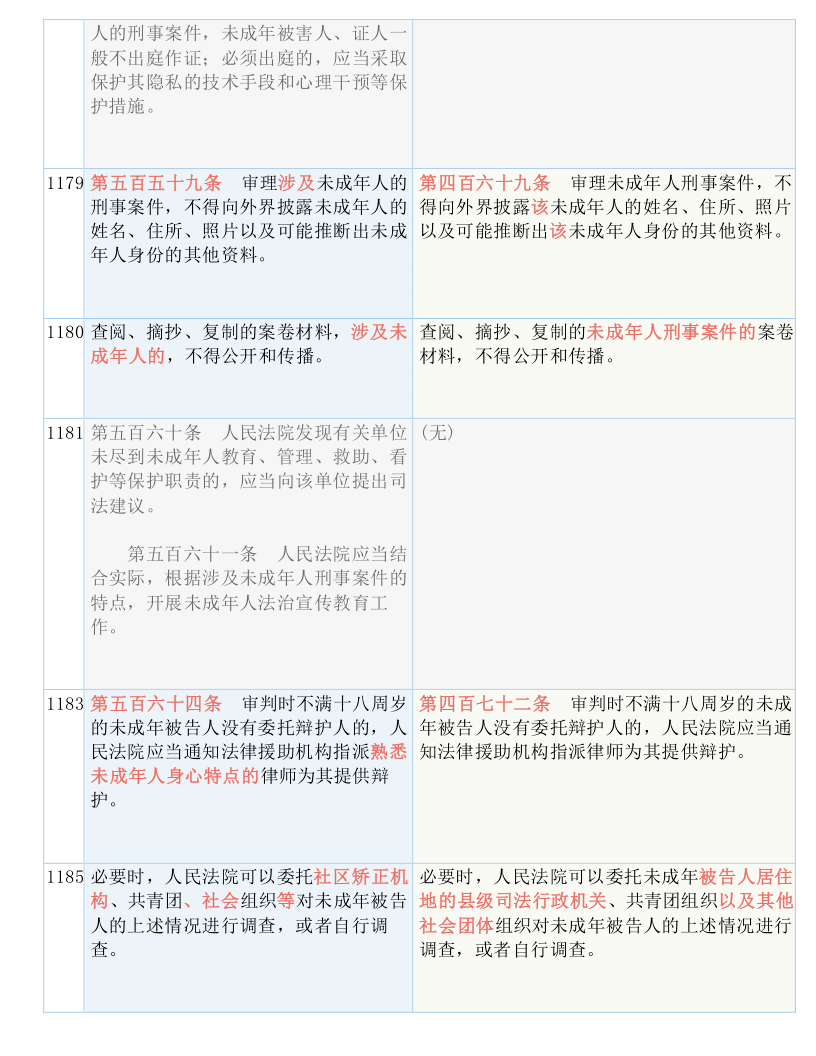 澳门三肖三码精准100%黄大仙，脚踏释义解释落实的重要性与策略探讨