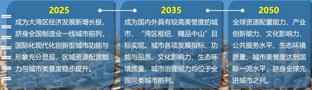 澳门王中王的未来展望与深入解析，2025年的蓝图与资料拓展释义