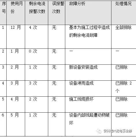 新澳开奖号码监控，释义解释与落实策略