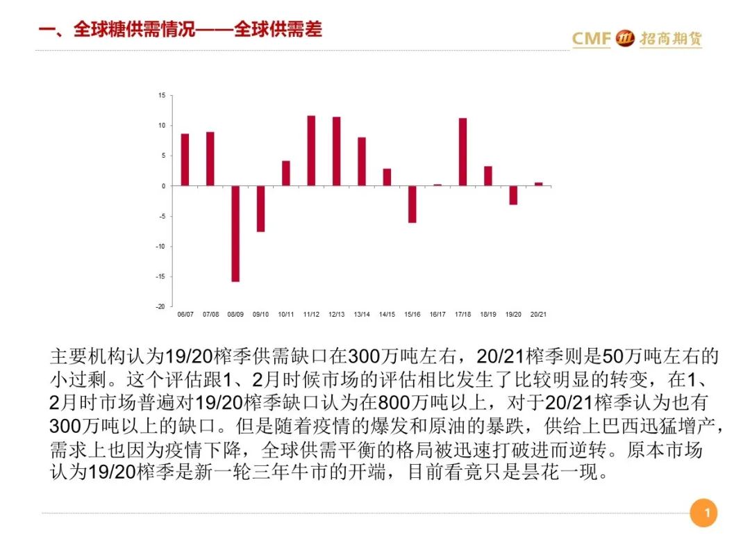 澳门彩票的未来展望，解析与落实策略