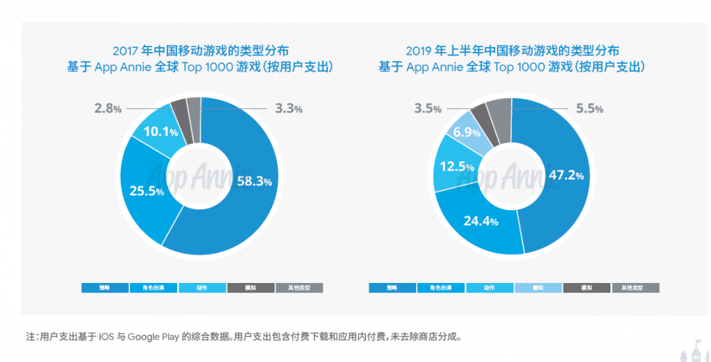 2025新澳天天彩资料深度洞察与无偿提供——释义解释与落实策略