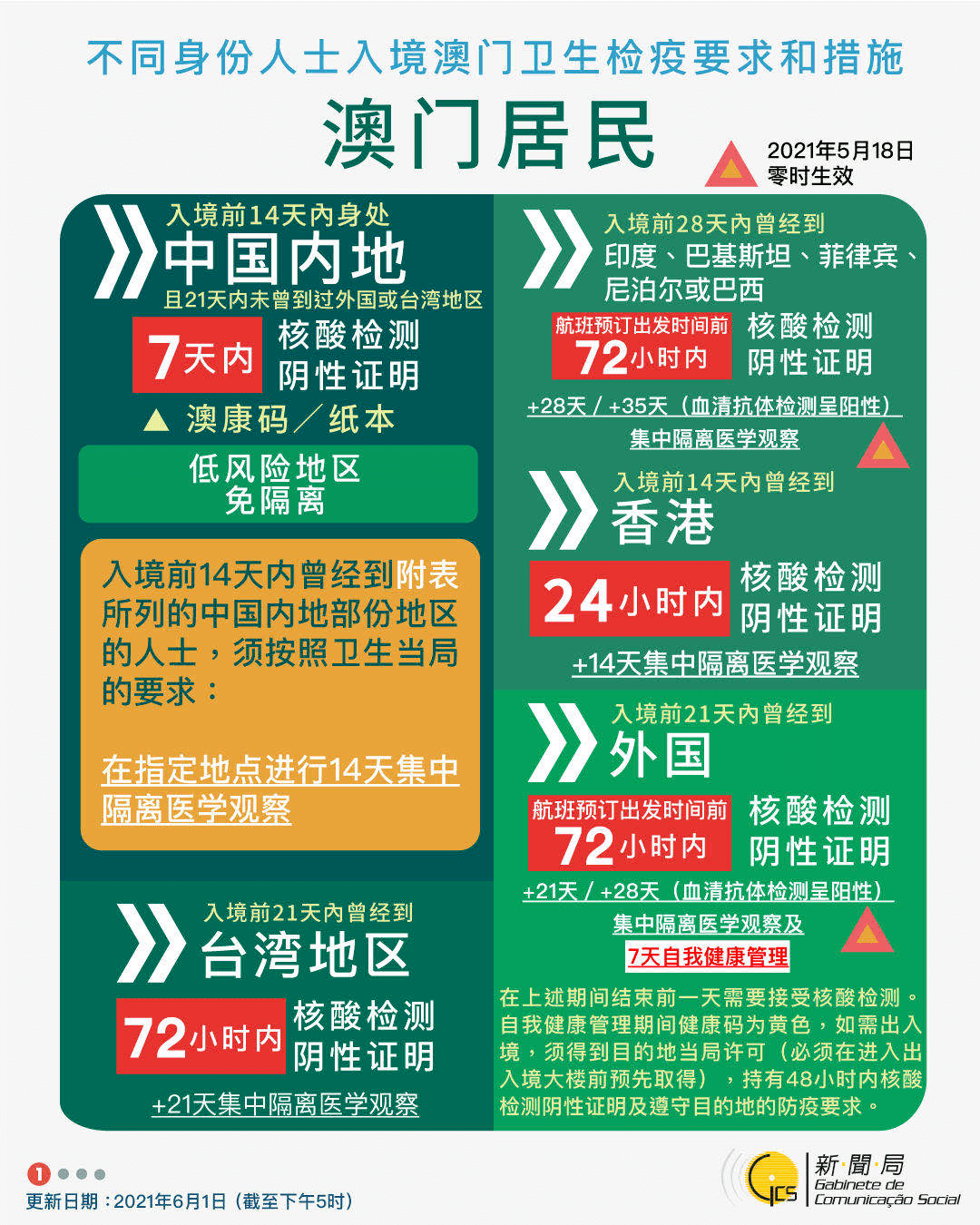 探索与解读，澳门管家婆免费大全在2025年的新篇章及其研究释义的落实