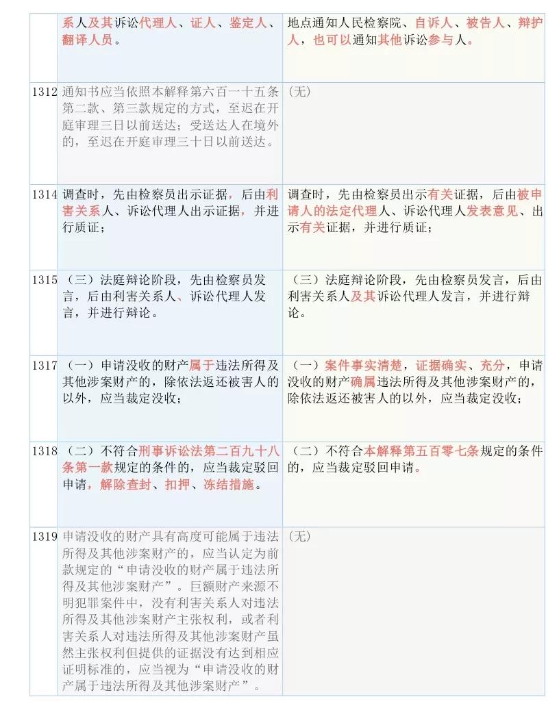 新澳天天开奖资料大全最新与学识释义解释落实