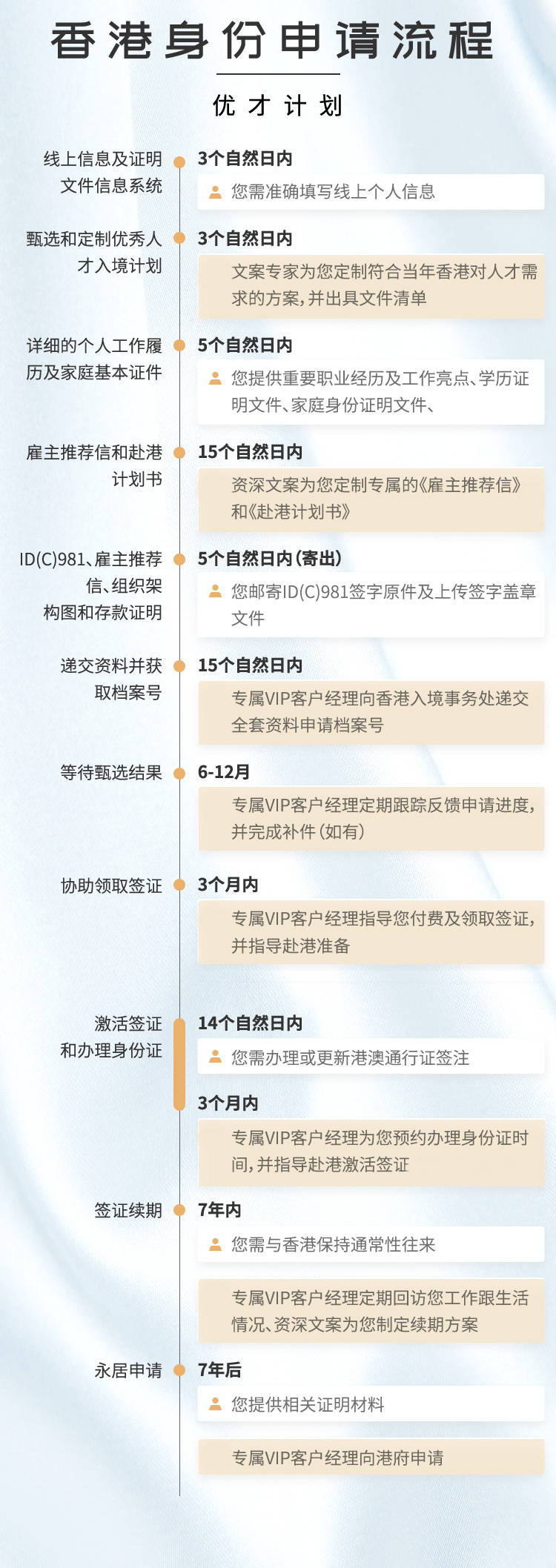 2025香港今期开奖号码马会——合适释义、解释与落实