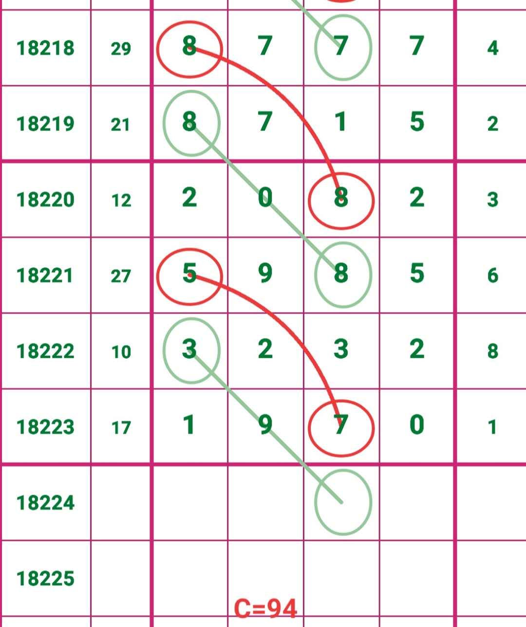 关于数字组合7777788888一肖一码的内涵释义与解释落实