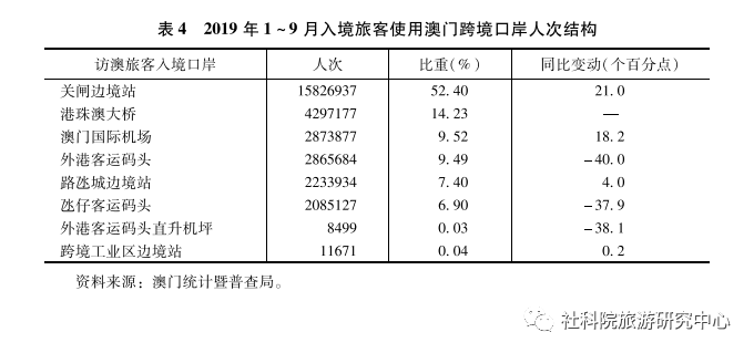 澳门四不像解析图与未来展望，潜在释义、解释落实及展望至2025年