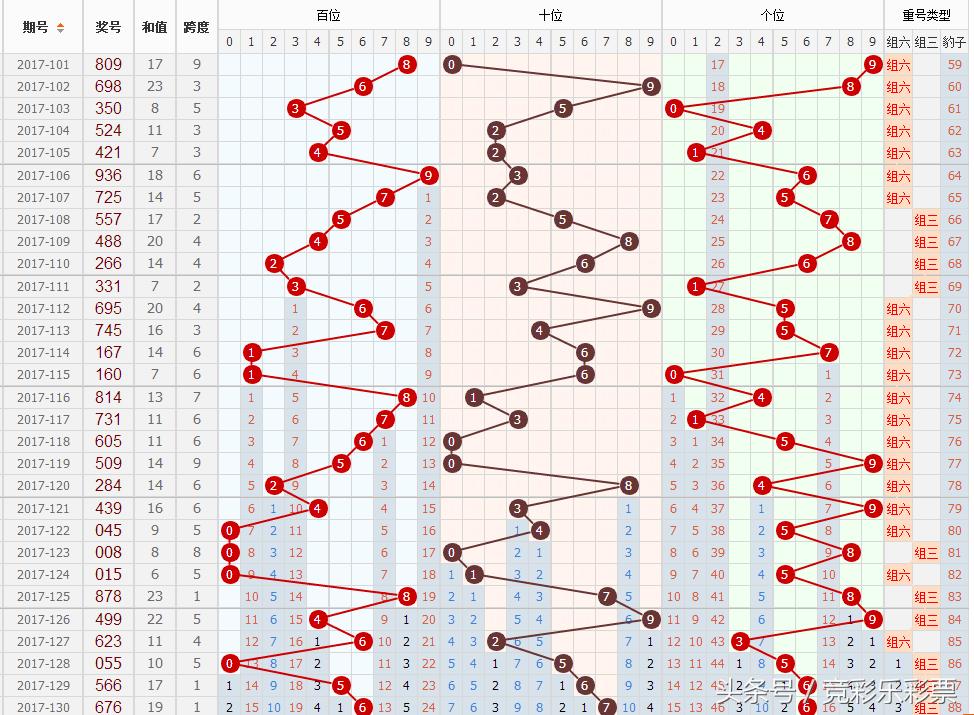 解析024天天彩全年免费资料，条理释义与落实策略