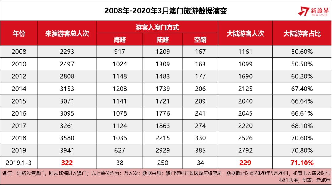 澳门天天开好彩，未来展望与落实策略