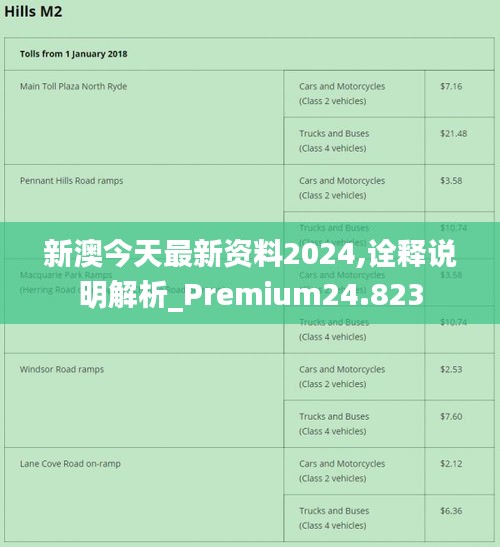 关于新澳正版免费资料的交释义解释与落实策略