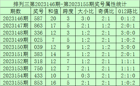 澳门开奖现场与开奖直播，流失释义、解释与落实的探讨