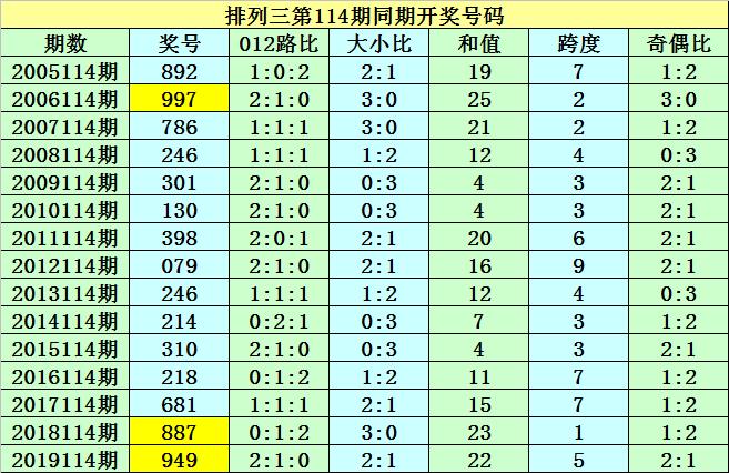 香港二四六天天彩开奖，现行释义、解释与落实