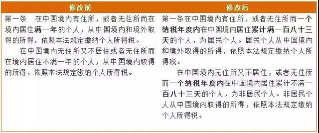 管家婆最准一肖一特，释义解释与关注落实的重要性