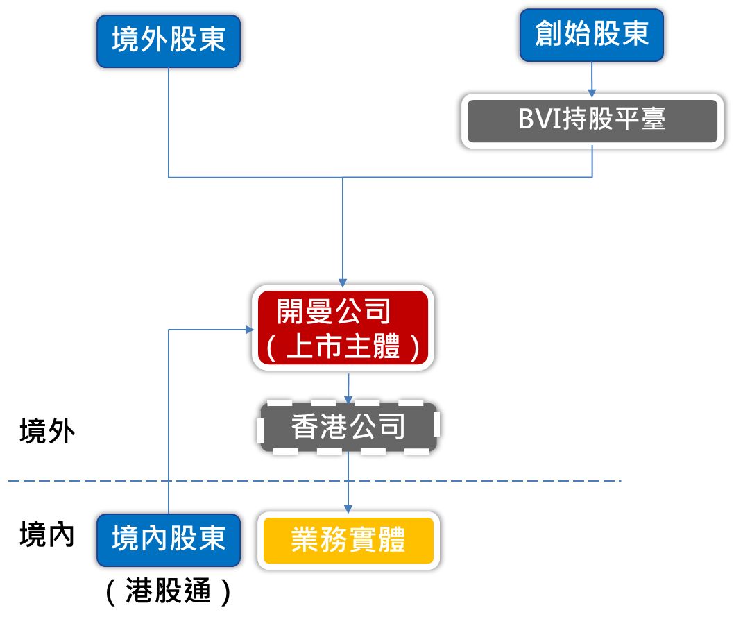 香港彩票开奖结果及新产释义解释落实分析